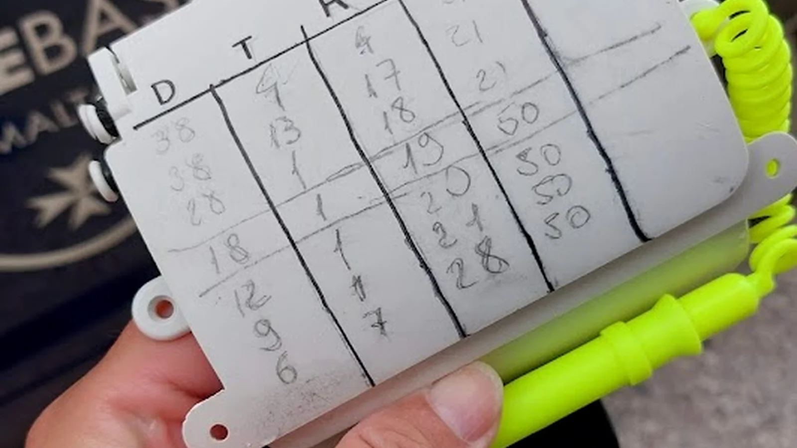 What's Inside My Technical Diving Spares Box?